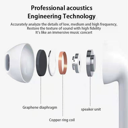 New TWS Bluetooth Earphone